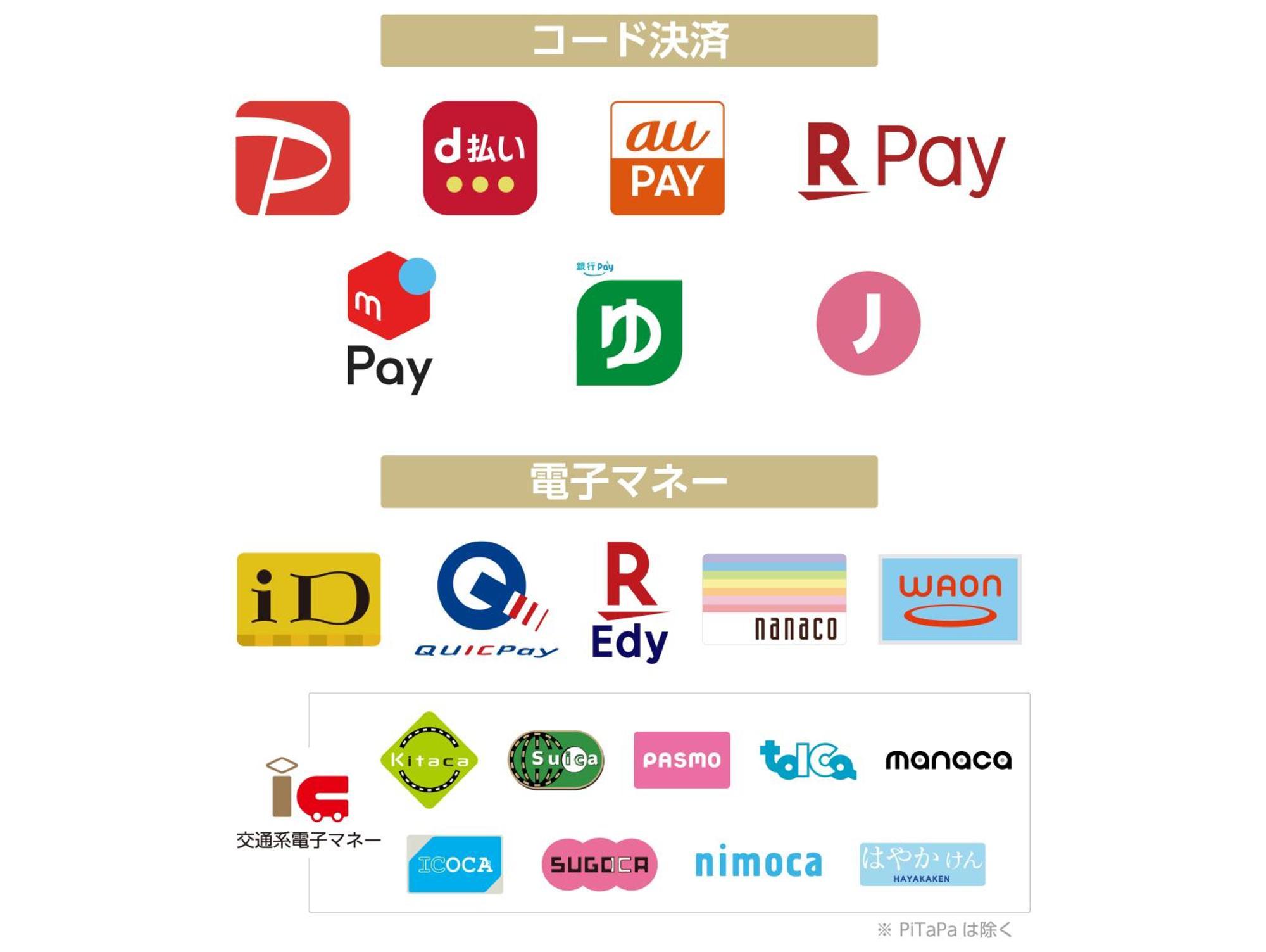 Apa Hotel Sendai Kotodai Koen Екстер'єр фото